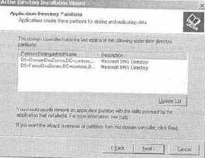 Удаление Active Directory