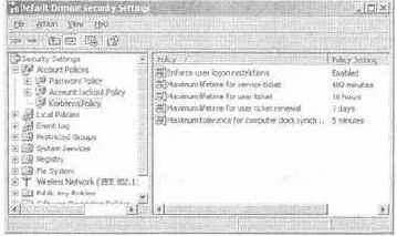   ,  Kerberos 
