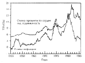  1985 . ,  