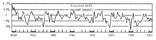     1950 . (3)