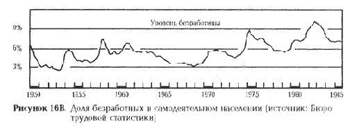     1950  (4)